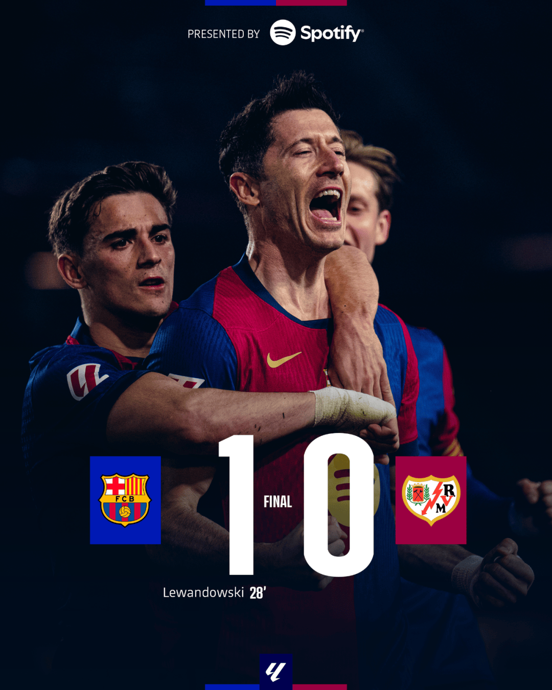 巴萨主场大捷,球员赛后激动庆祝胜利,这个之间投资有些欢迎.九游游戏中心官网入口